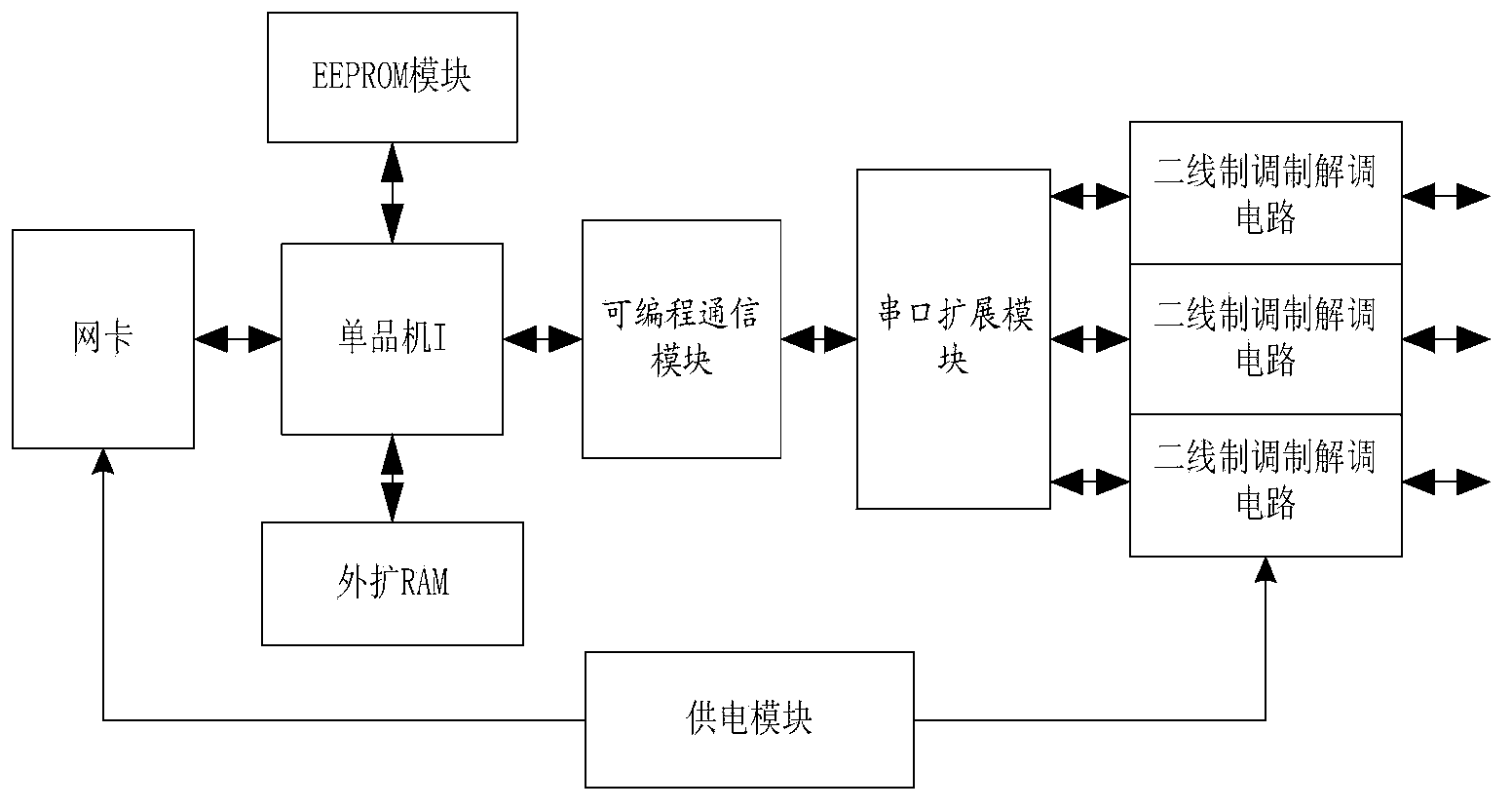 Two-wire system electronic tag assisted order-picking system