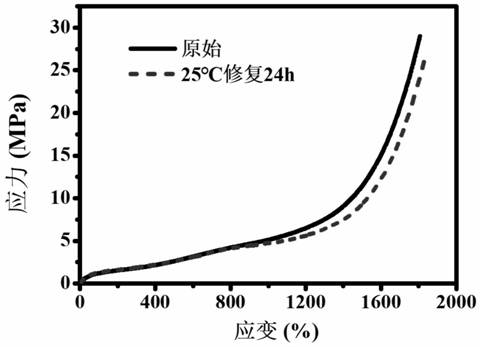 Hydrogen-bonded pyridine-based transparent and yellowing-resistant high-strength self-healing polyurethane elastomer