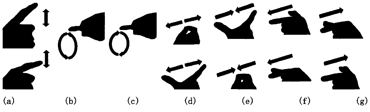 Micro-motion gesture recognition method based on millimeter-wave radar and convolutional neural network