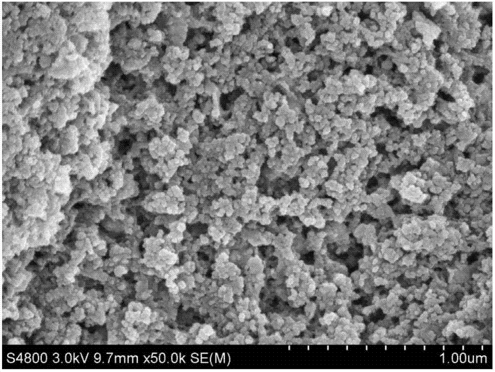 Method for preparing nitrogen-doped carbon aerogel