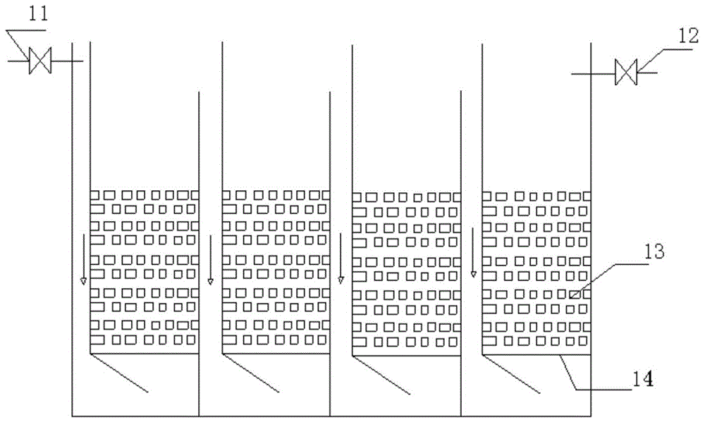 Method for treating wastewater during production of gallic acid