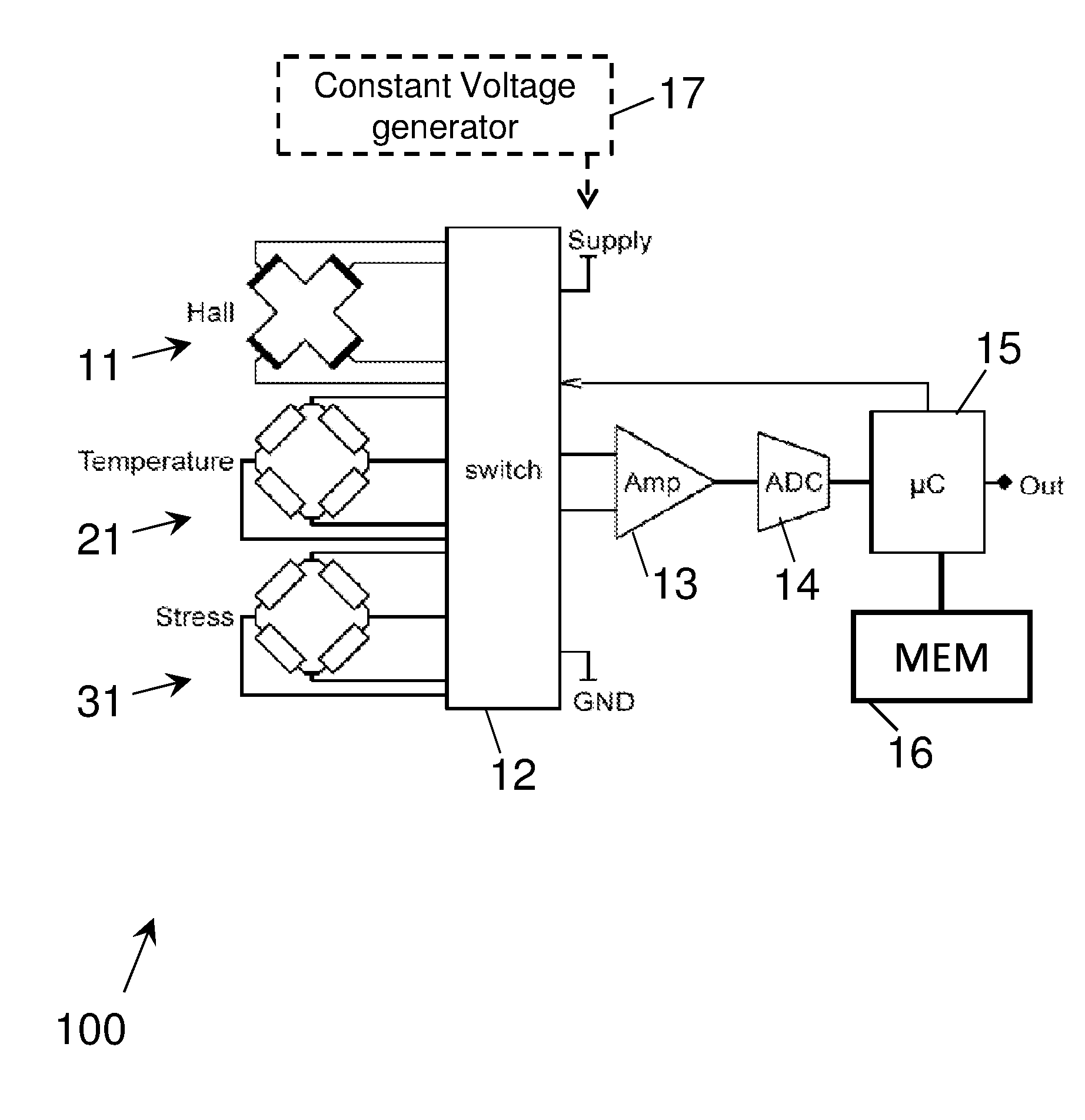 Stress and temperature compensated hall sensor, and method