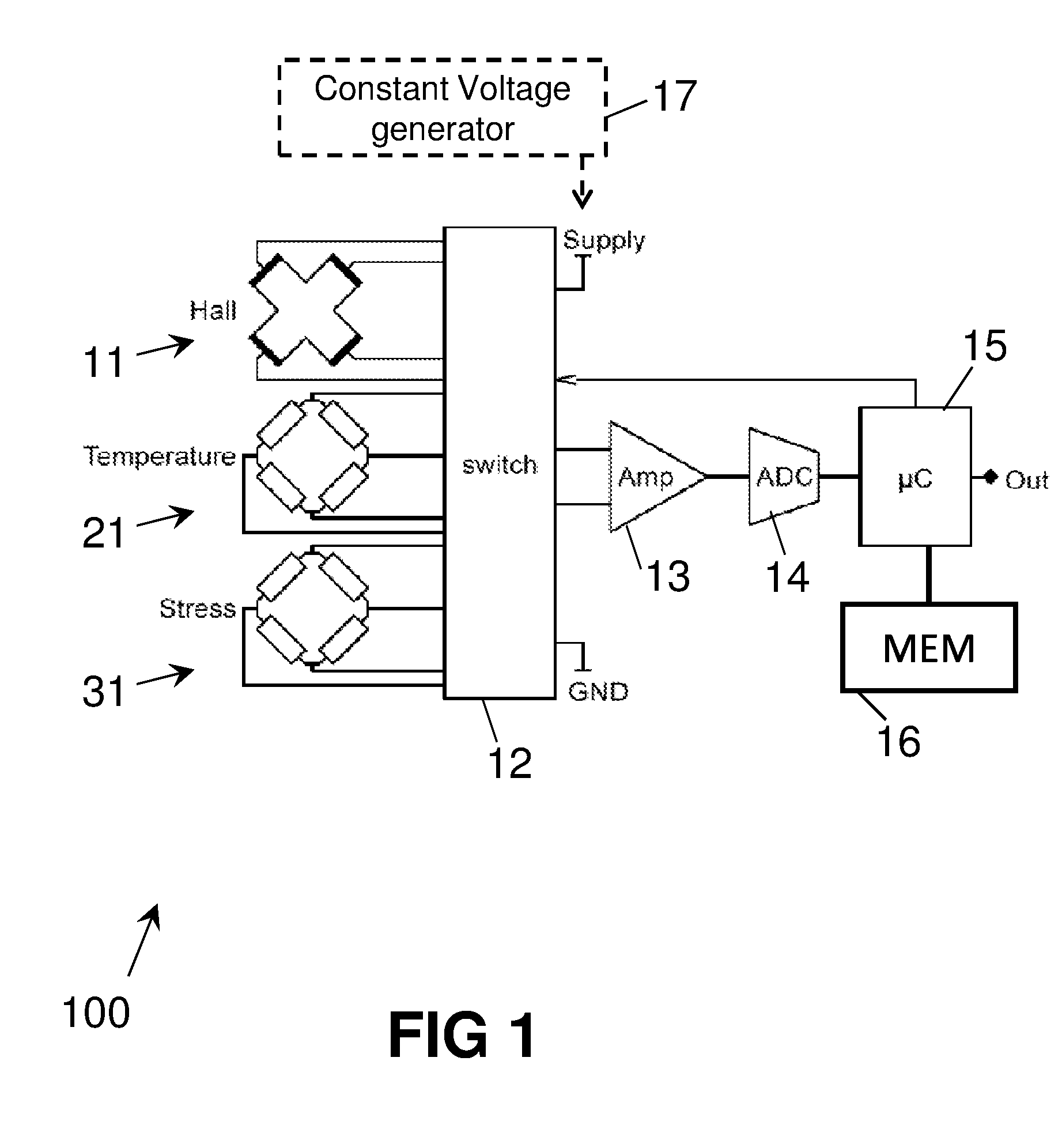 Stress and temperature compensated hall sensor, and method