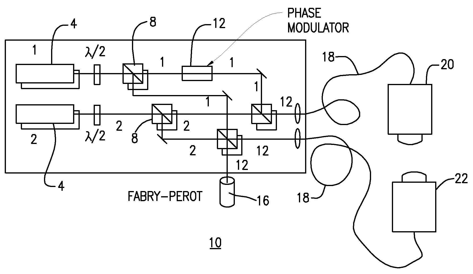 Methods and apparatus for rapid scanning continuous wave terahertz spectroscopy and imaging