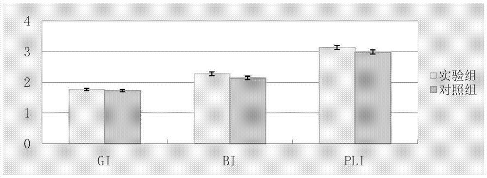 A kind of modified hydroxyapatite and its preparation method and application