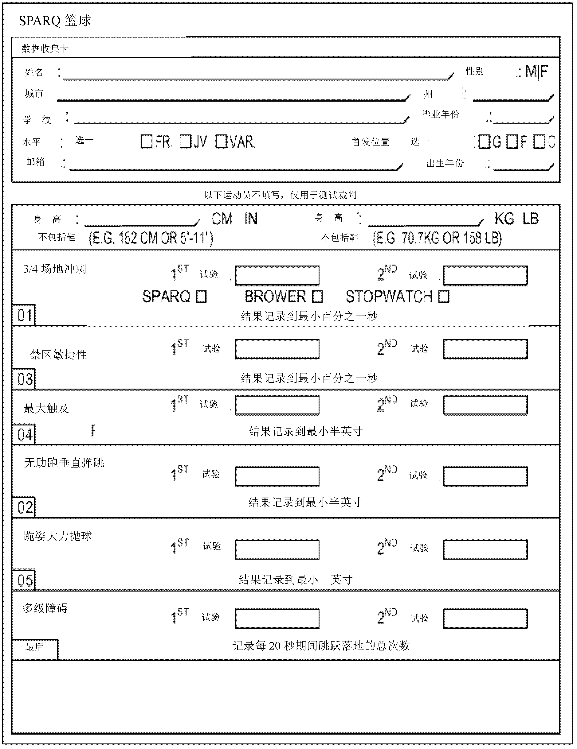 Athletic performance rating system