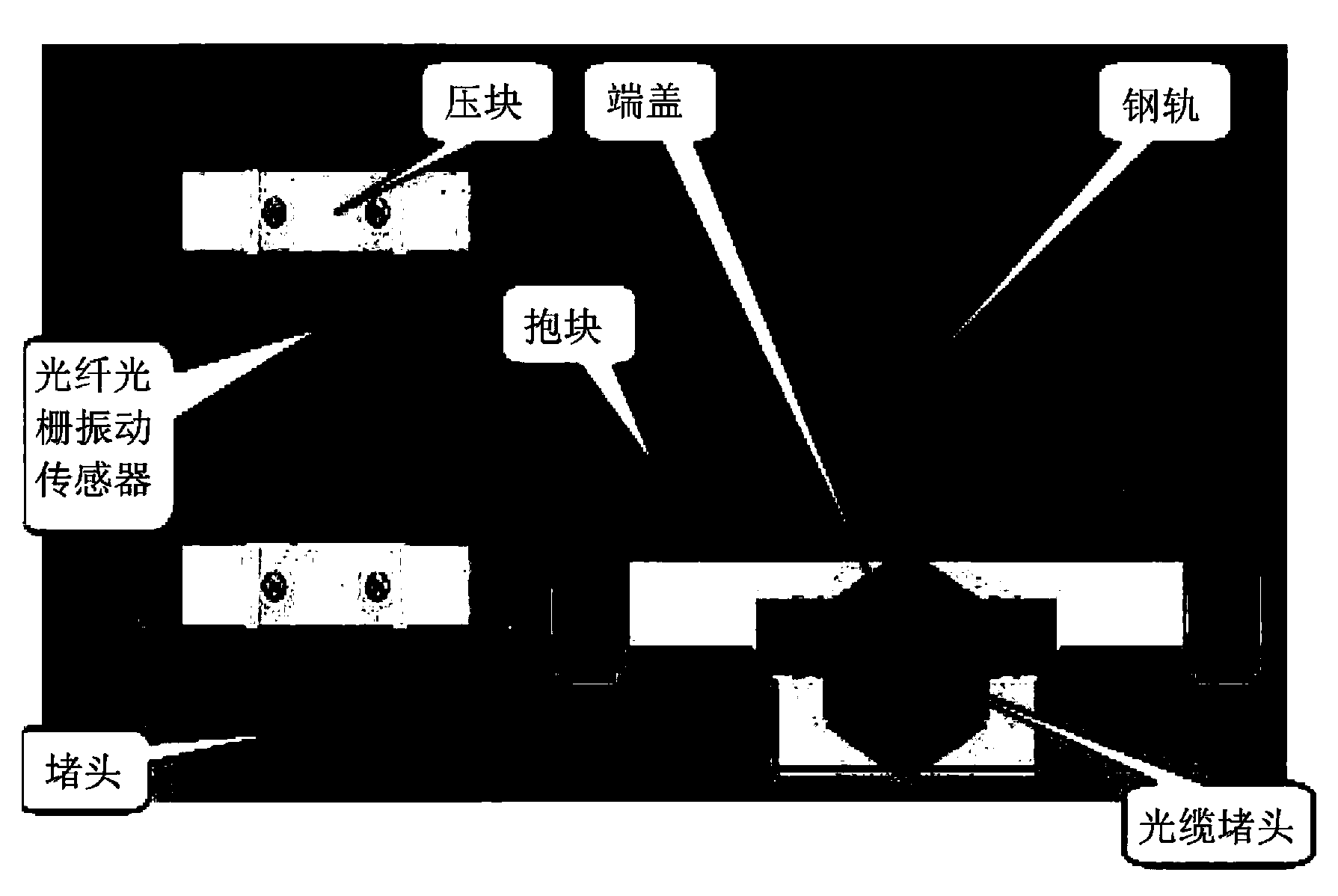 Monitoring and alarm system for dangerous rocks and falling rocks along railway