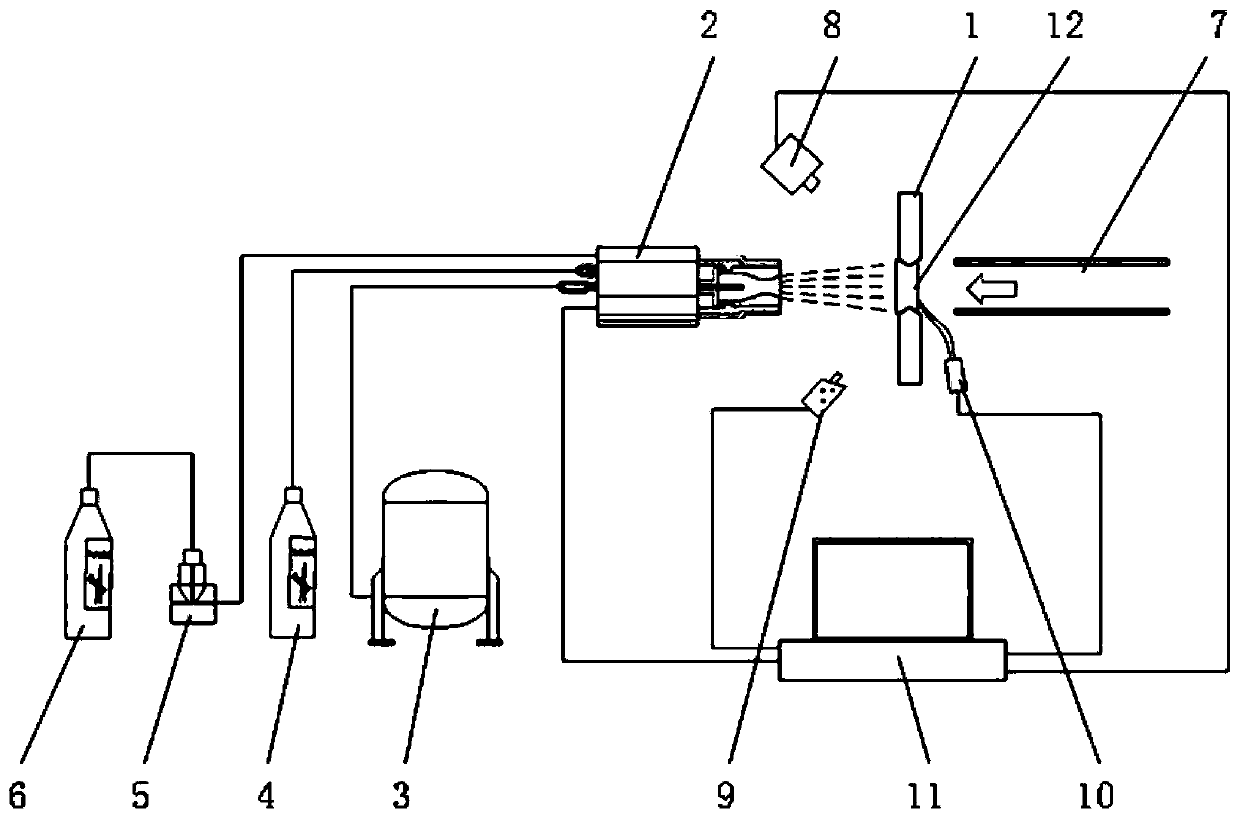 Thermal barrier coating high temperature erosion detection method