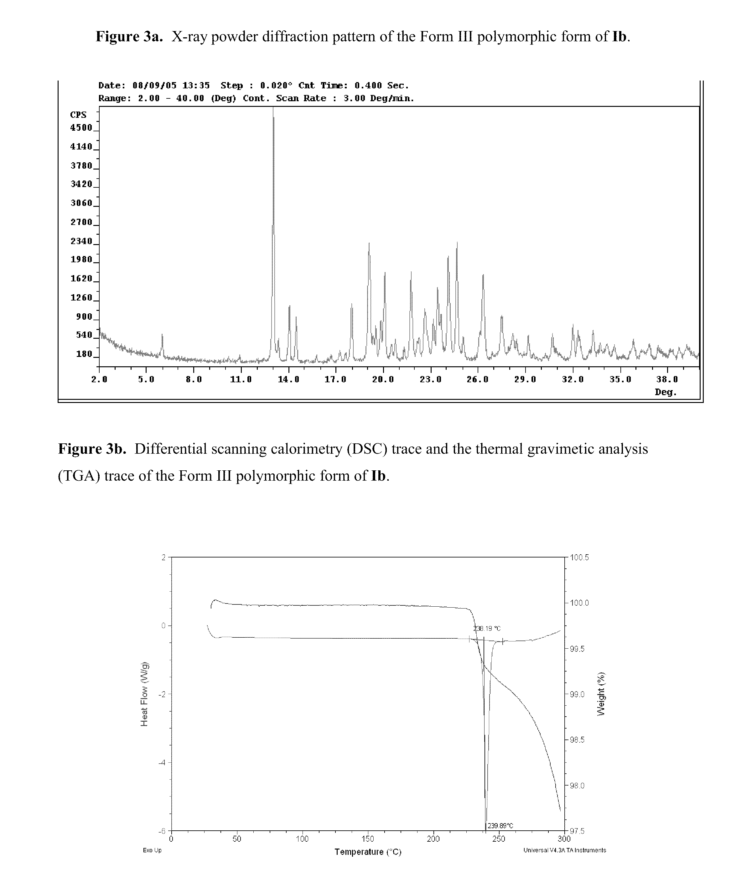 Polymorphs of acyl sulfonamides