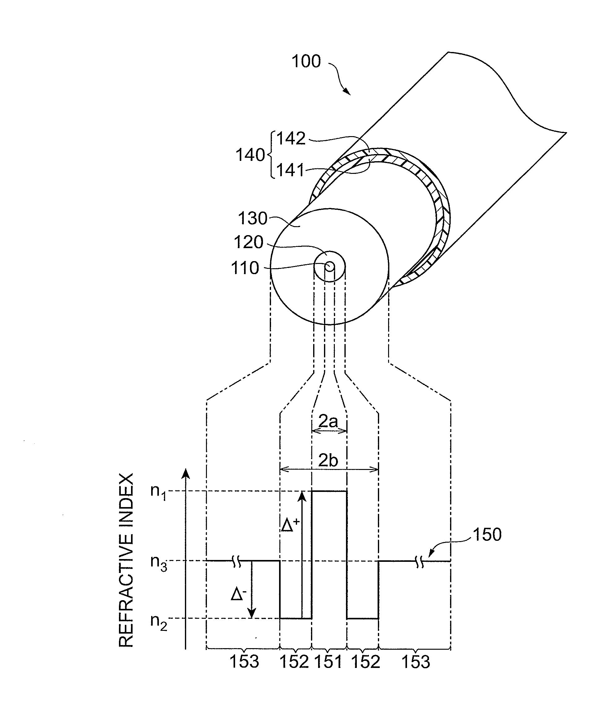 Optical fiber and optical communication system including same