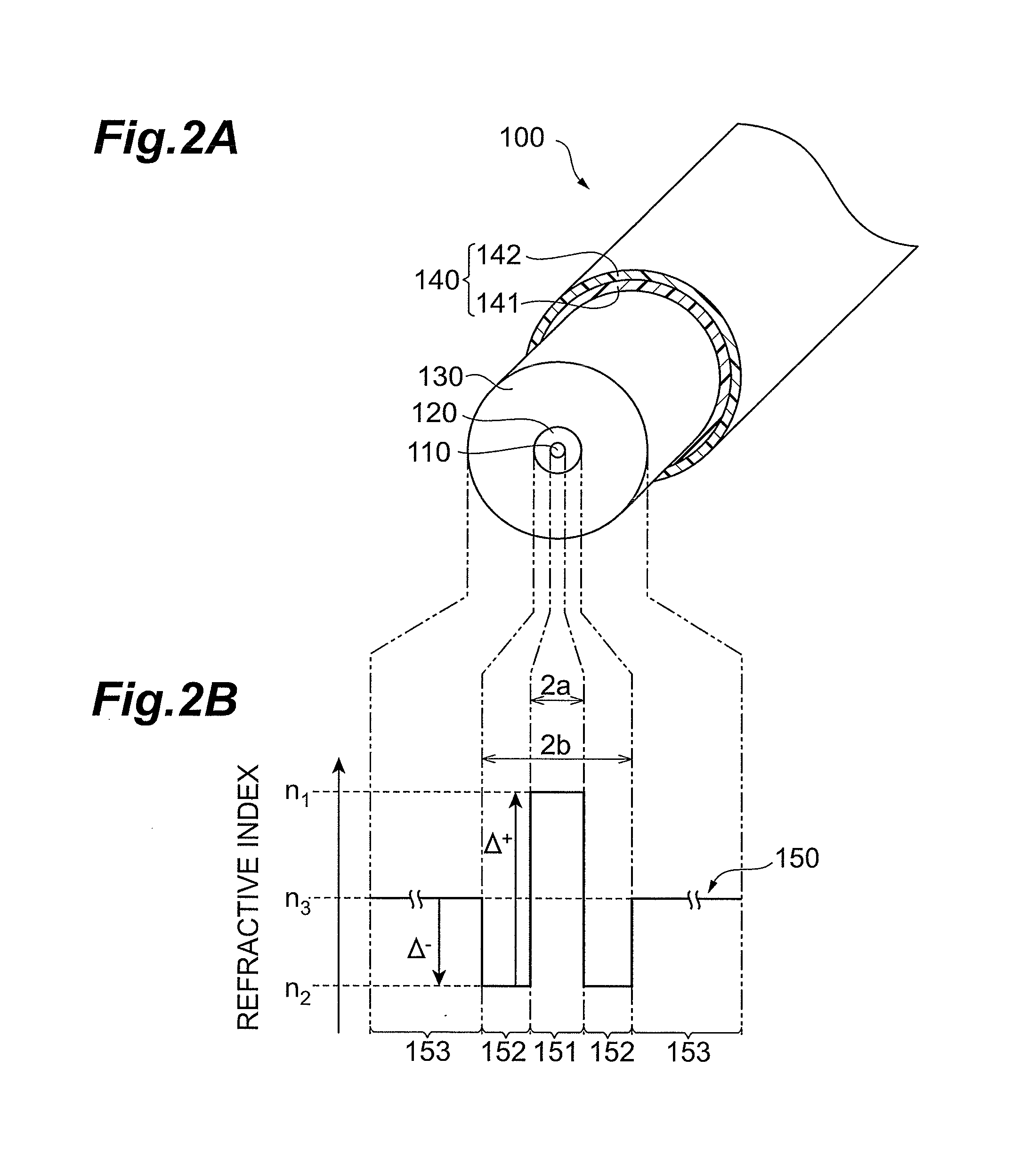 Optical fiber and optical communication system including same