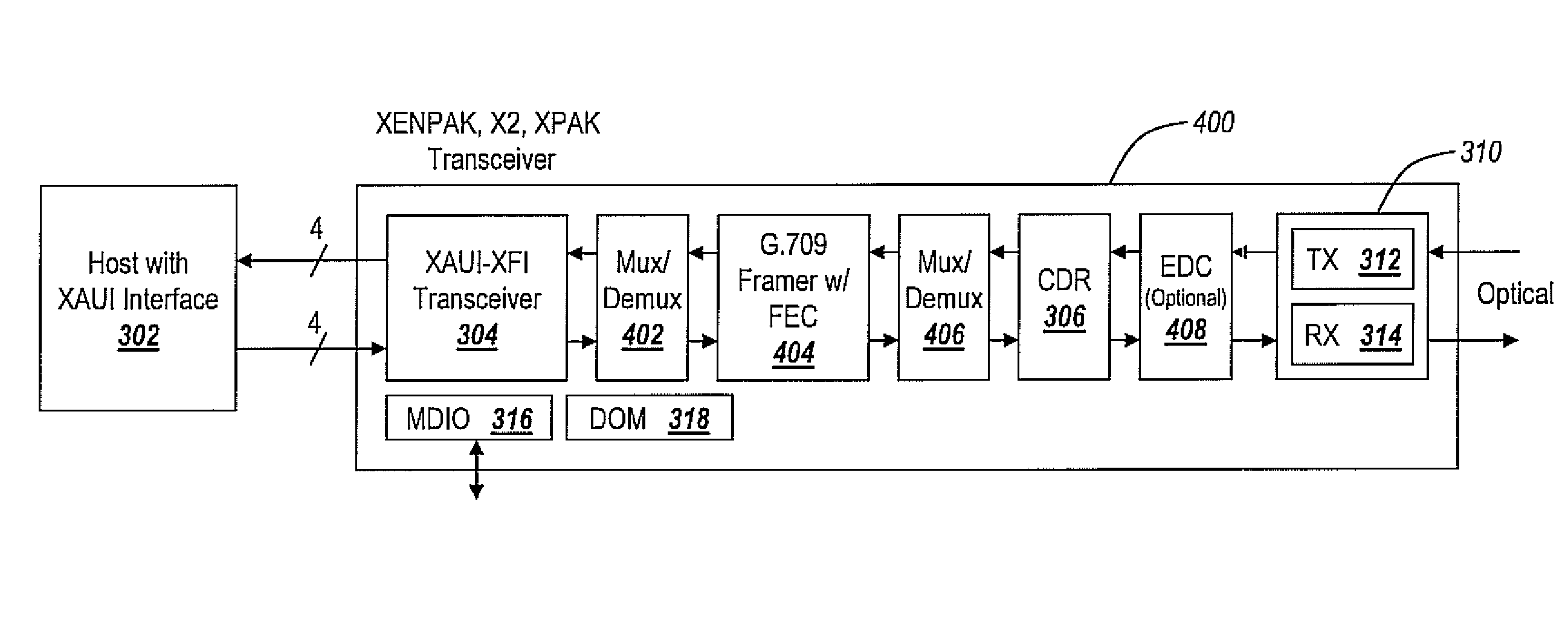 Systems and methods for Ethernet extension and demarcation