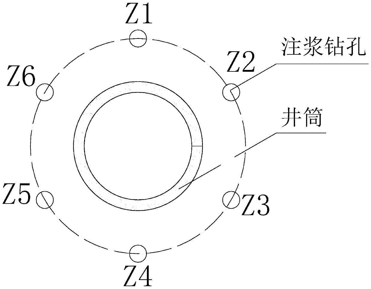 Ground pre-grouting method for small-section high shaft in complex stratum