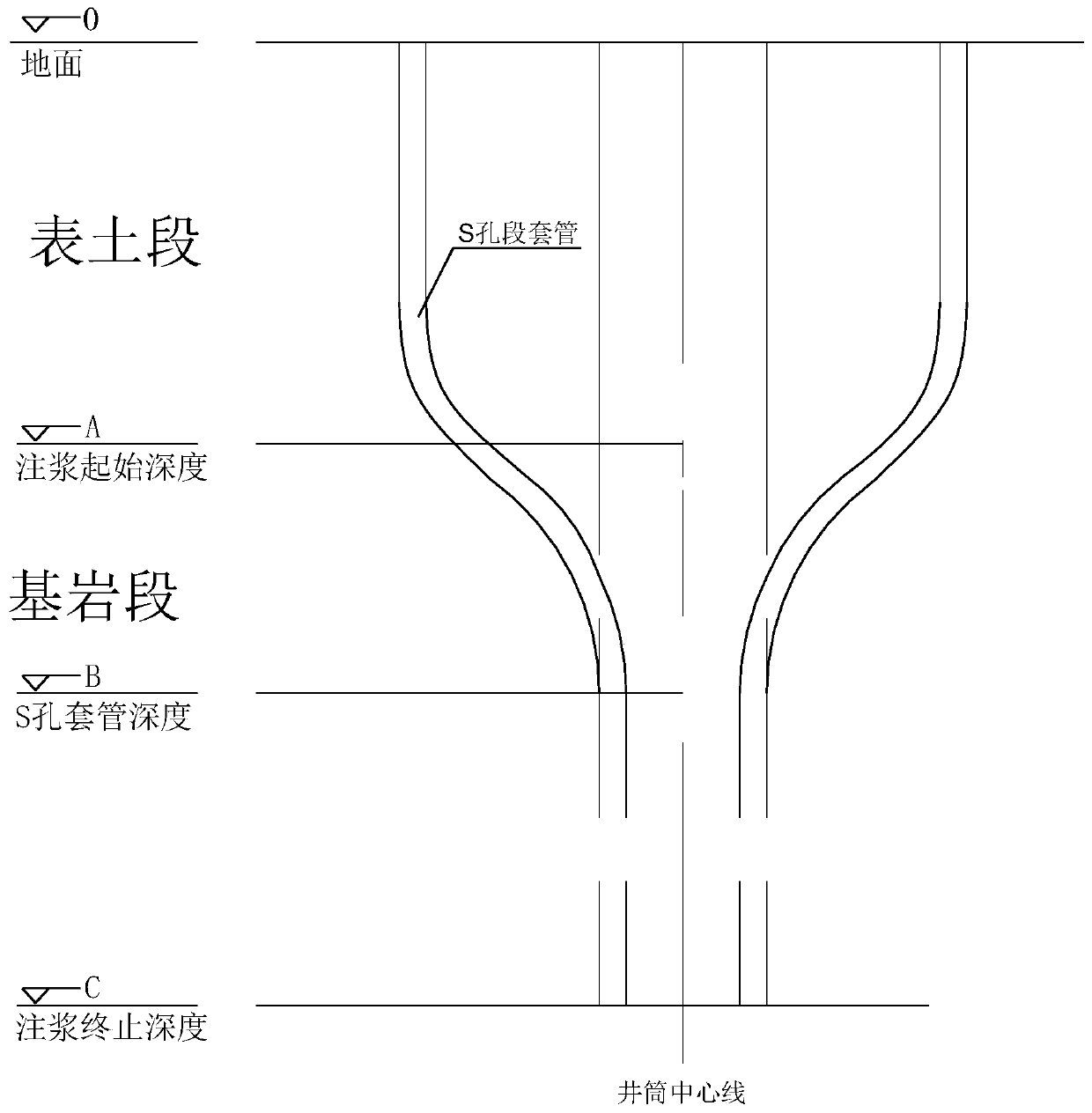 Ground pre-grouting method for small-section high shaft in complex stratum