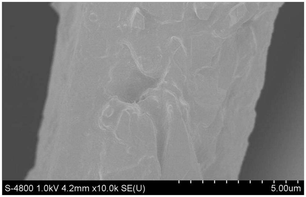 Graphene nanosheet porous photo-thermal conversion material as well as preparation method and application thereof