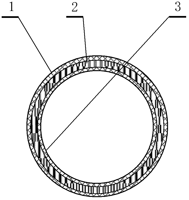 Polypropylene pipeline