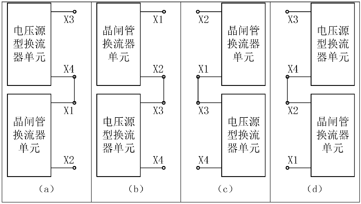 Hybrid direct current transmission system and serial converter input device and method thereof