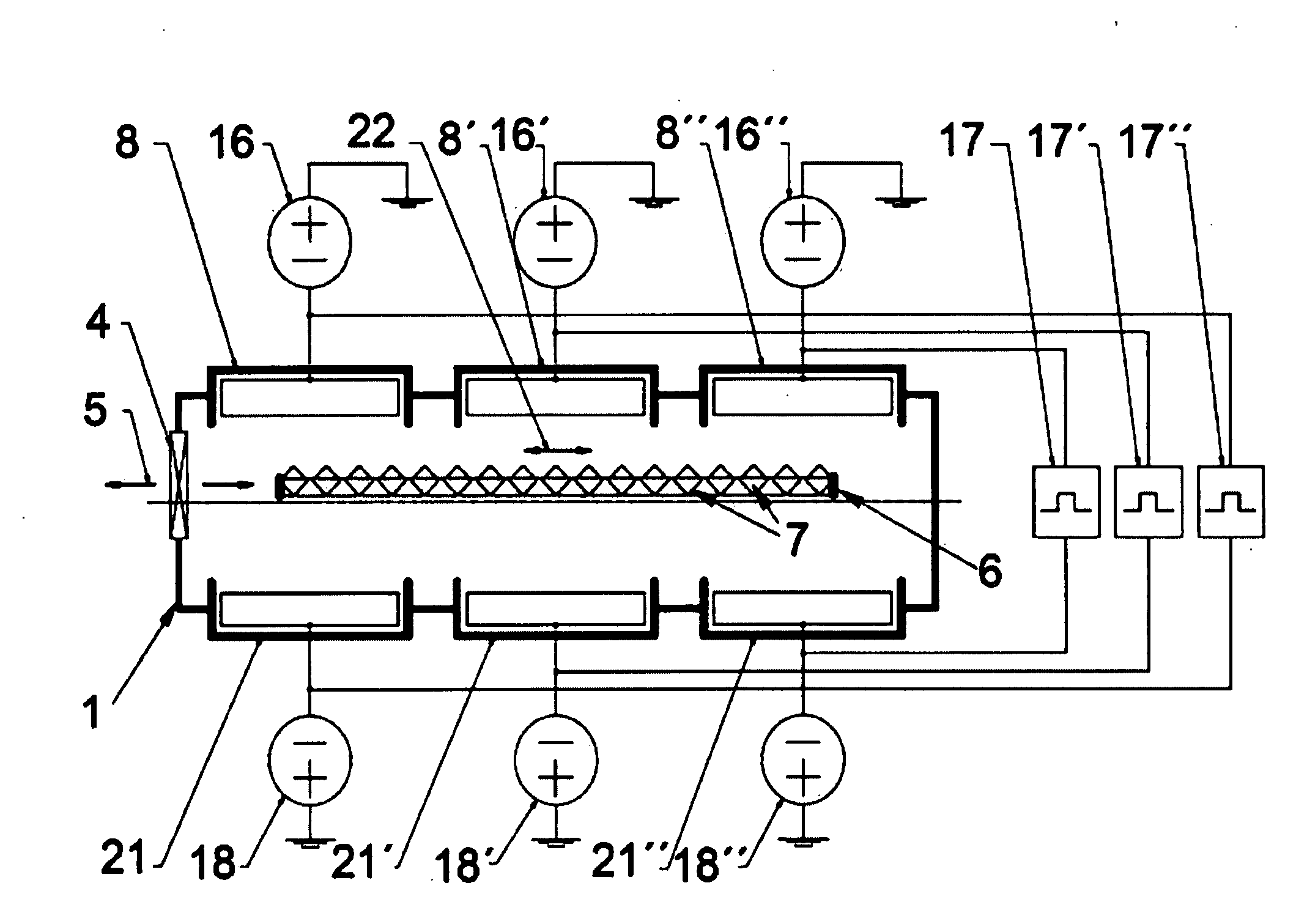 Pvd - vacuum coating unit