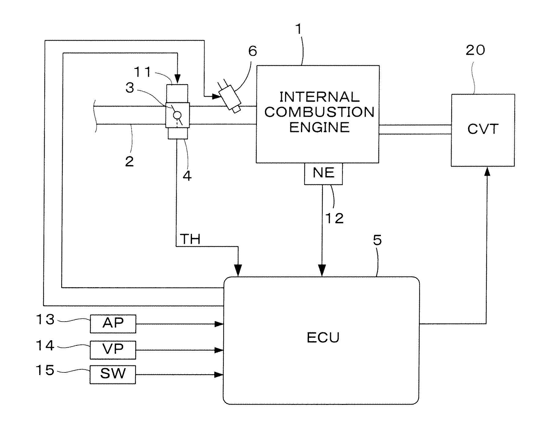 Control system for vehicle