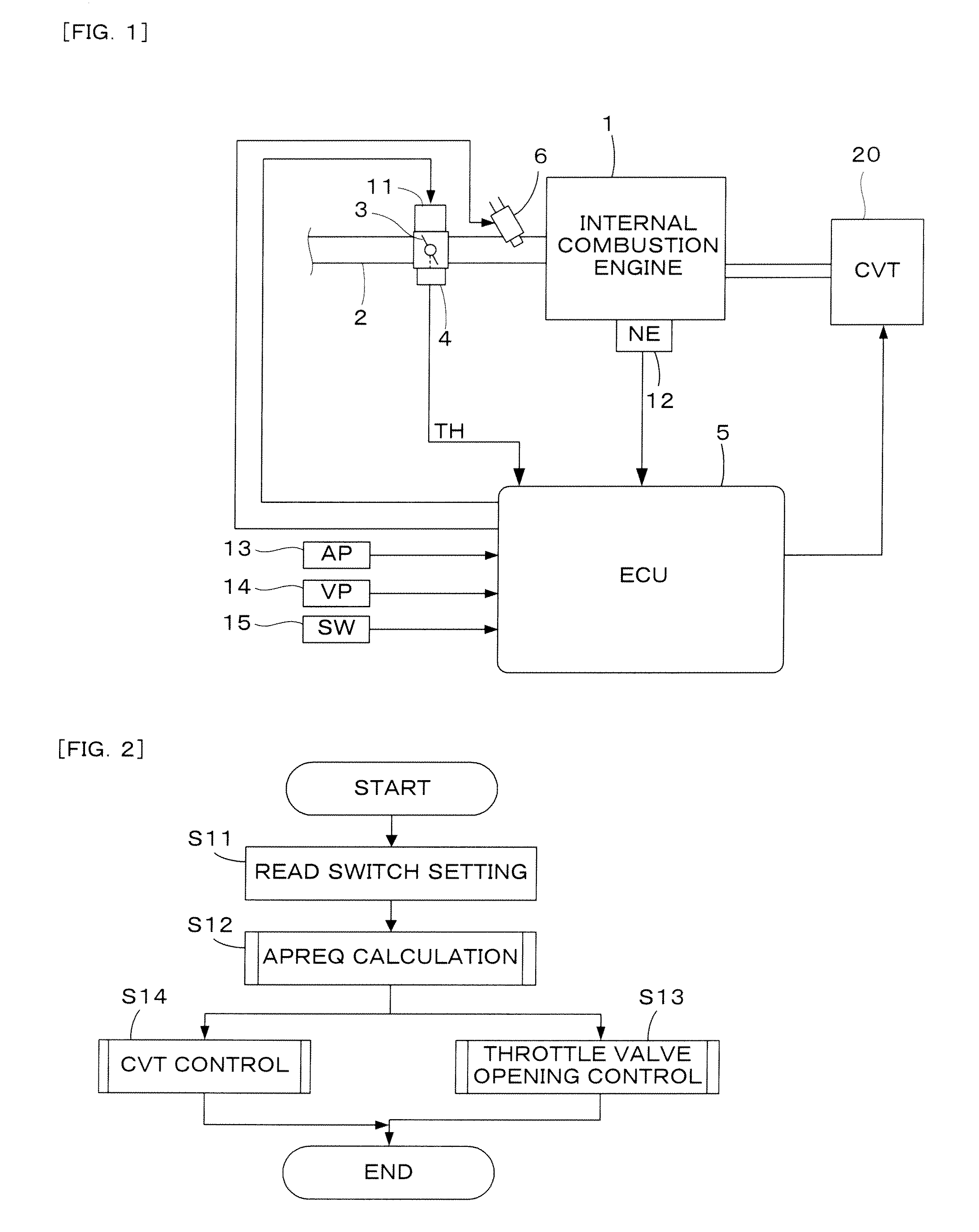 Control system for vehicle