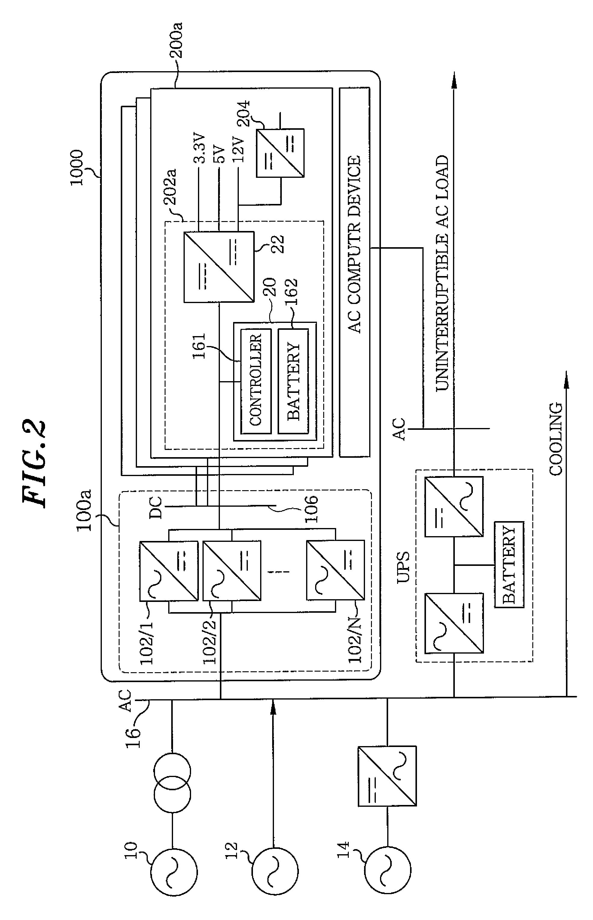 Hybrid power supply apparatus for data center