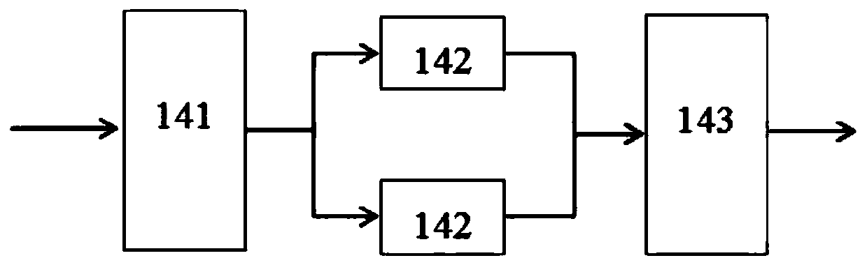 Chirp spread spectrum modulation and demodulation method and system based on QPSK