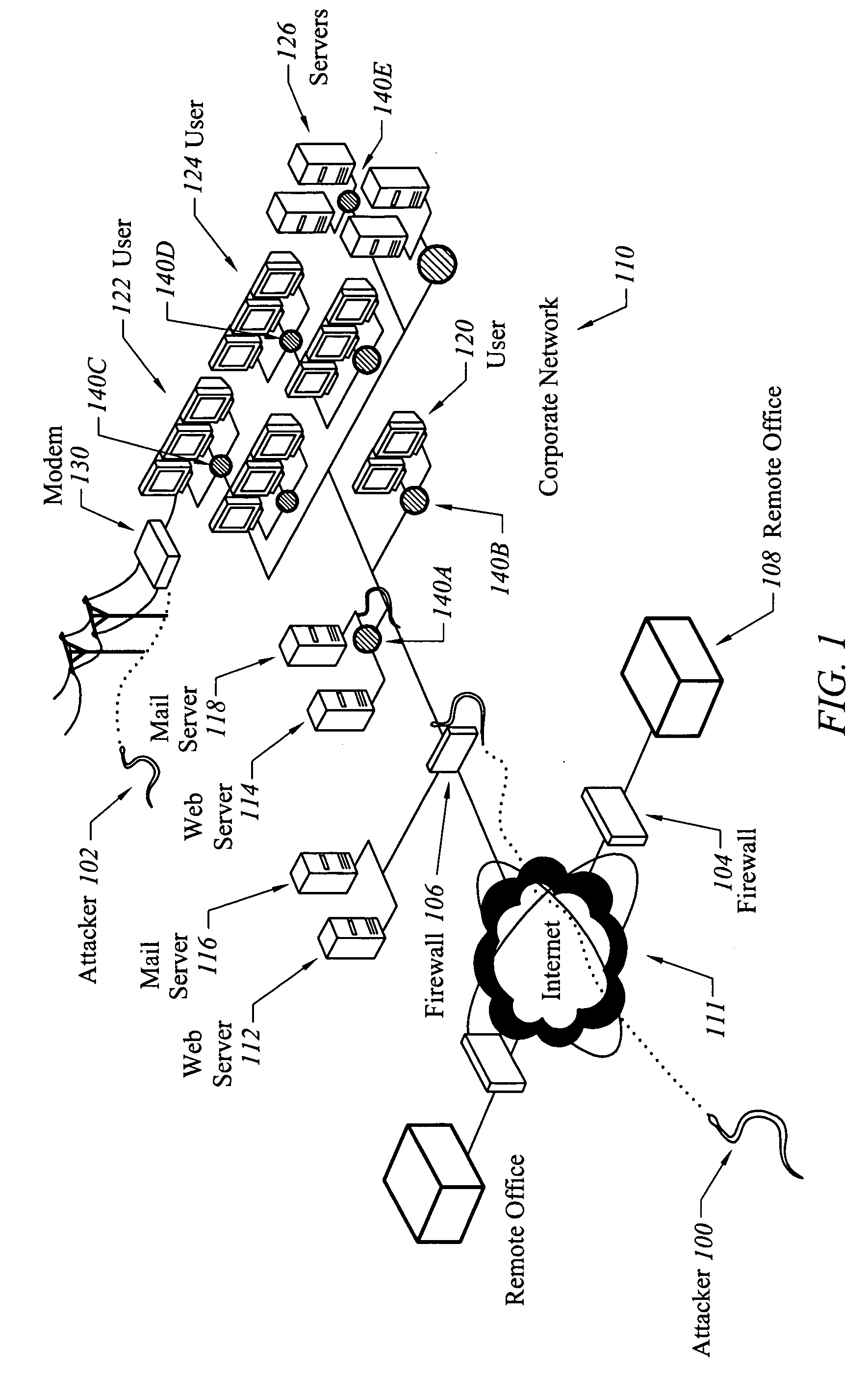 Apparatus and method for facilitating network security