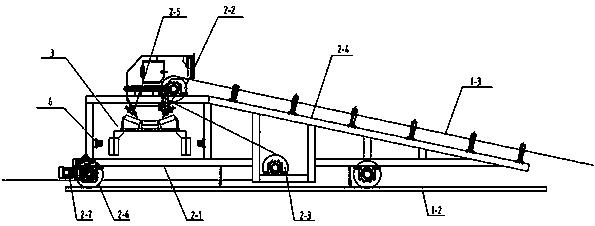 Bulk distributing system of storage yard