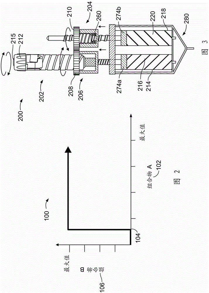 Drug delivery device with trigger