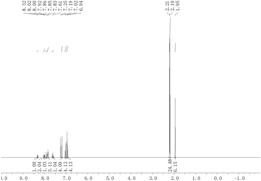 2,6,6,8-tetra-substituted-6H-benzo[cd]pyrene compound and organic electroluminescence device containing same