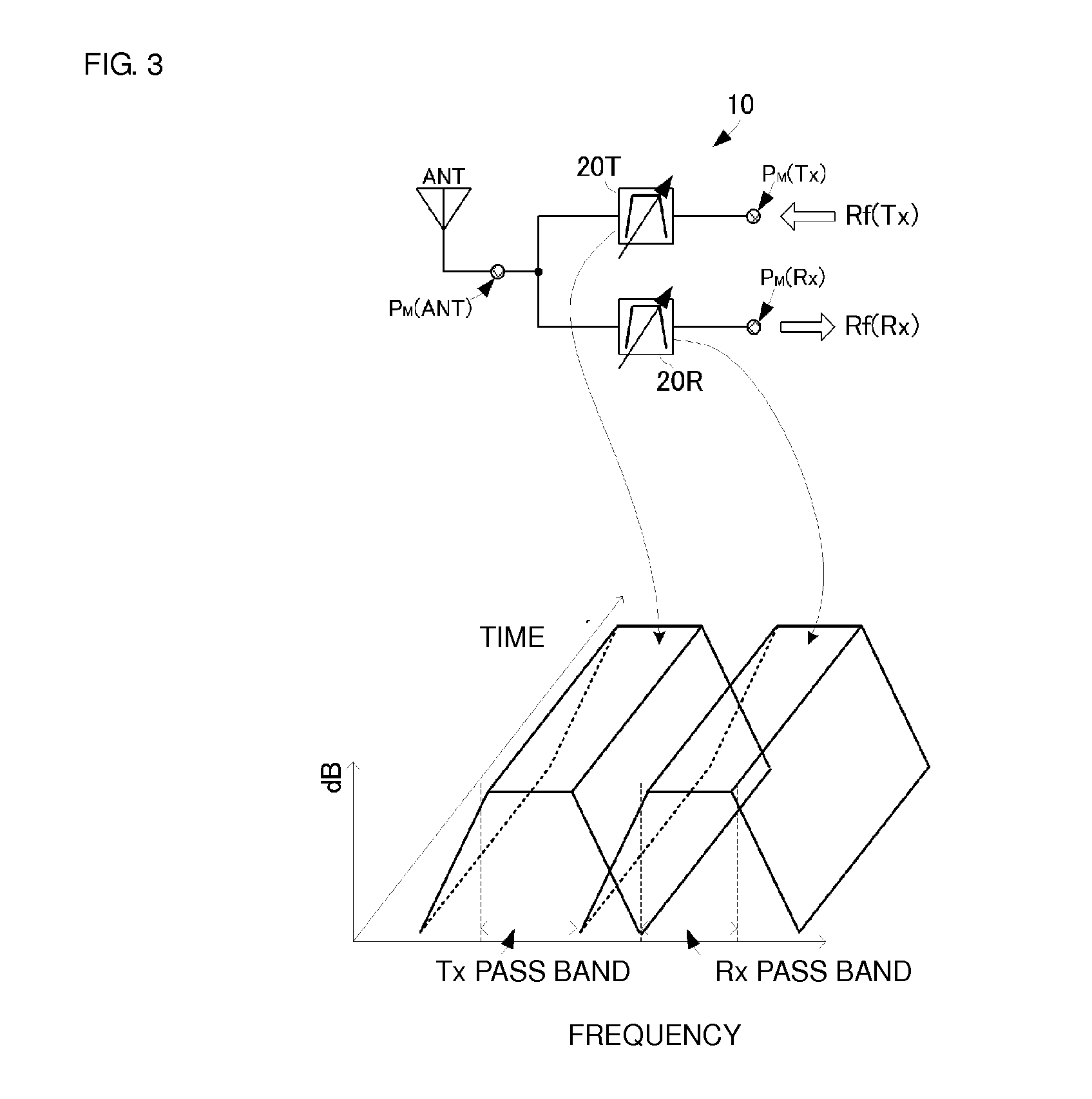 High-frequency front-end circuit