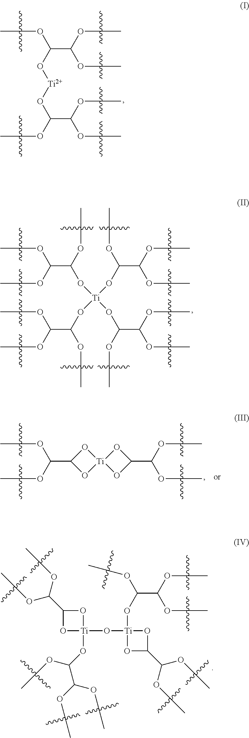 Method and composition for removing uremic toxins