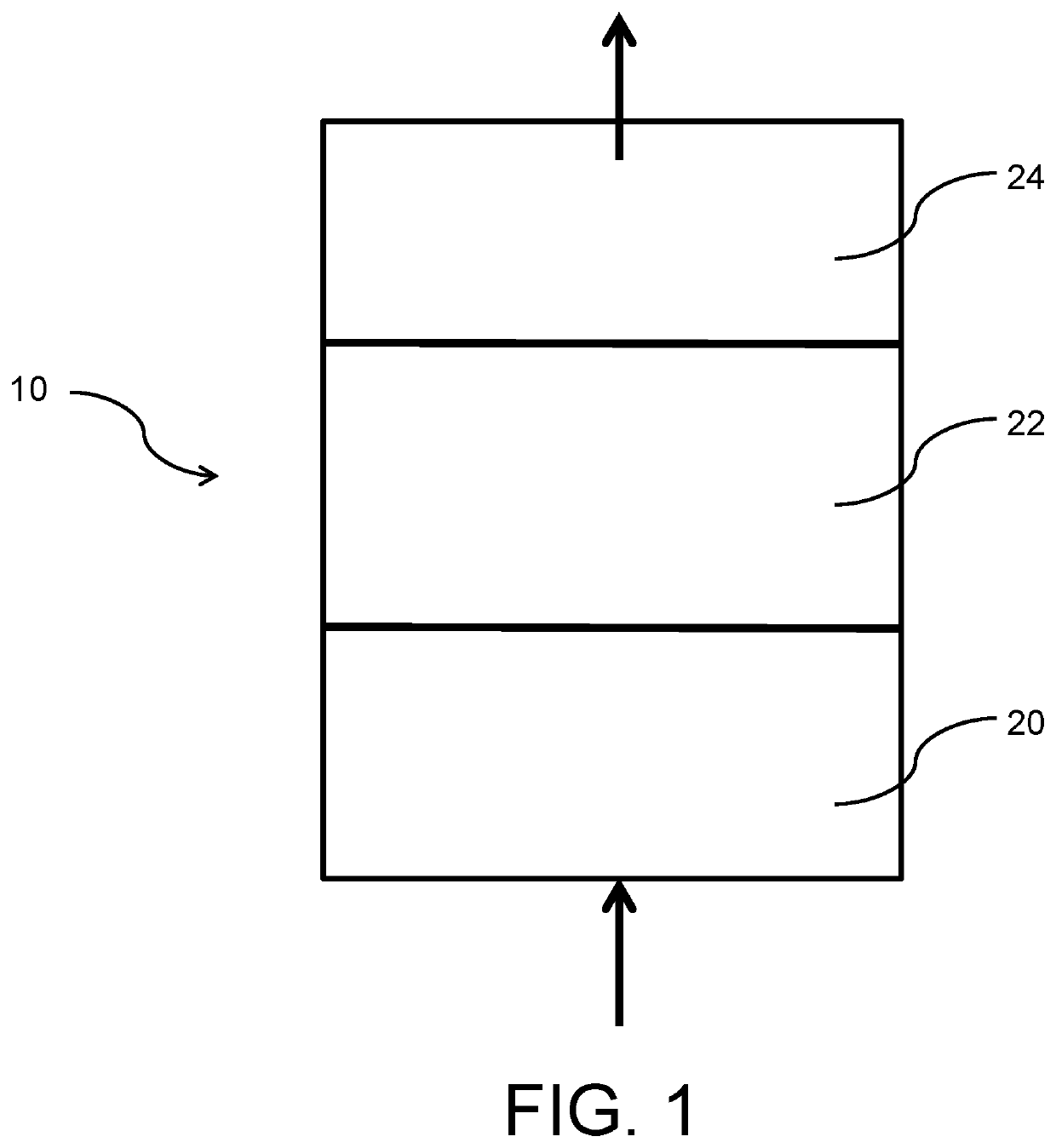 Method and composition for removing uremic toxins