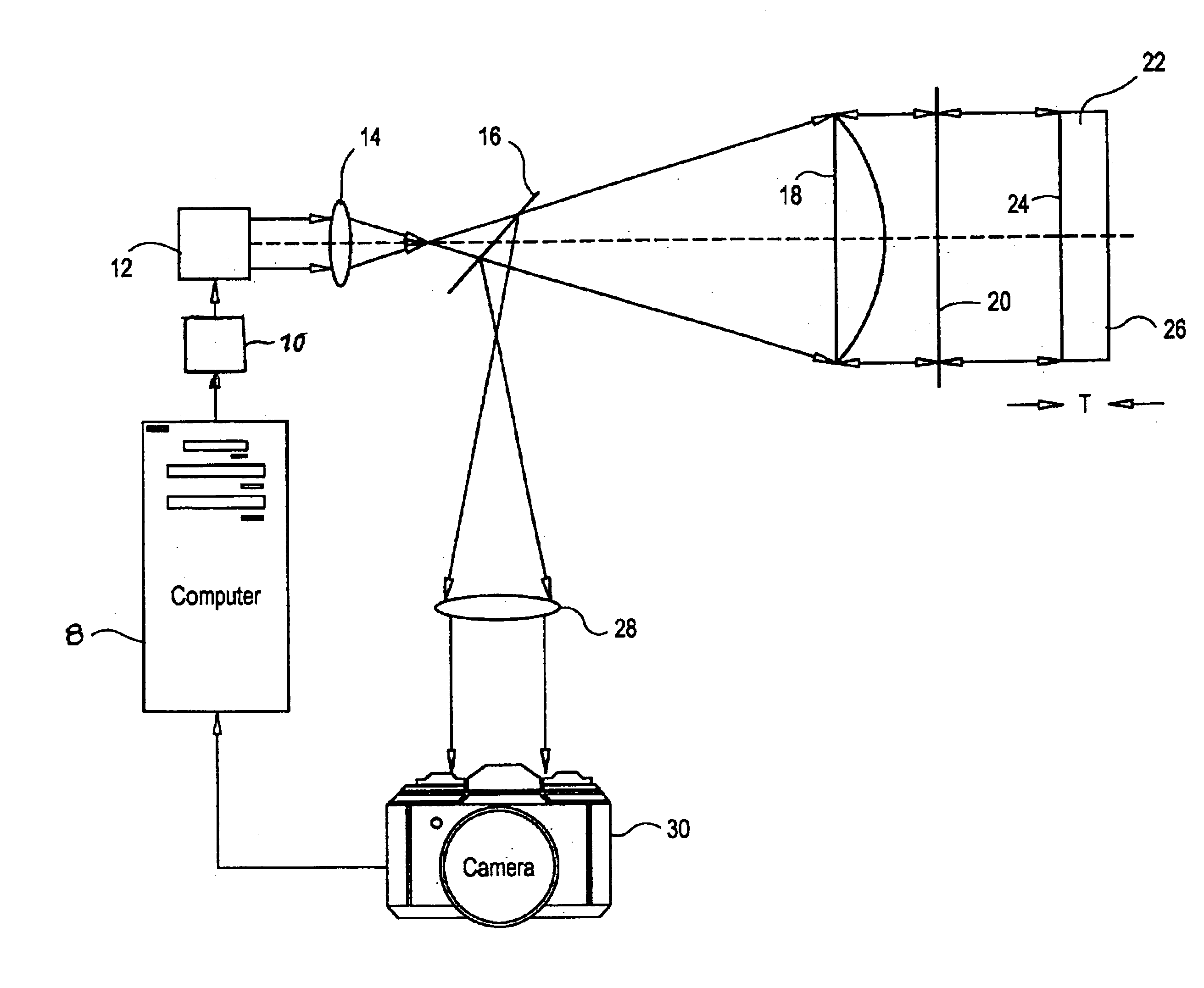 Non linear phase shift calibration for interferometric measurement of multiple surfaces