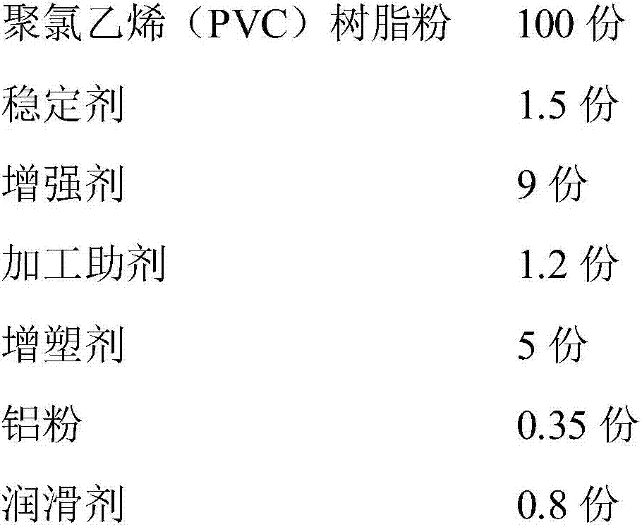 Modified film for packaging alcohol and drink and preparation method of modified film