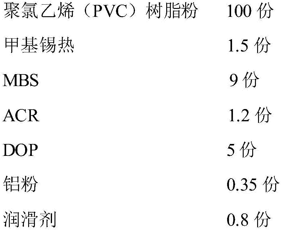 Modified film for packaging alcohol and drink and preparation method of modified film