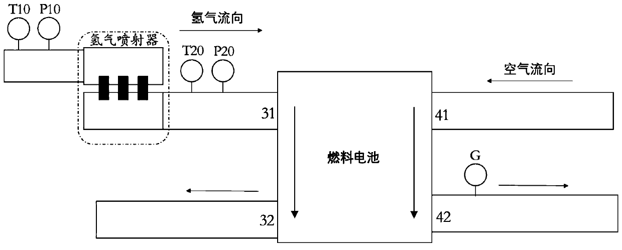 Hydrogen injector control method and device, and storage medium