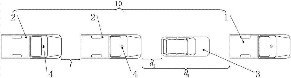 Motorcade formation driving method and system