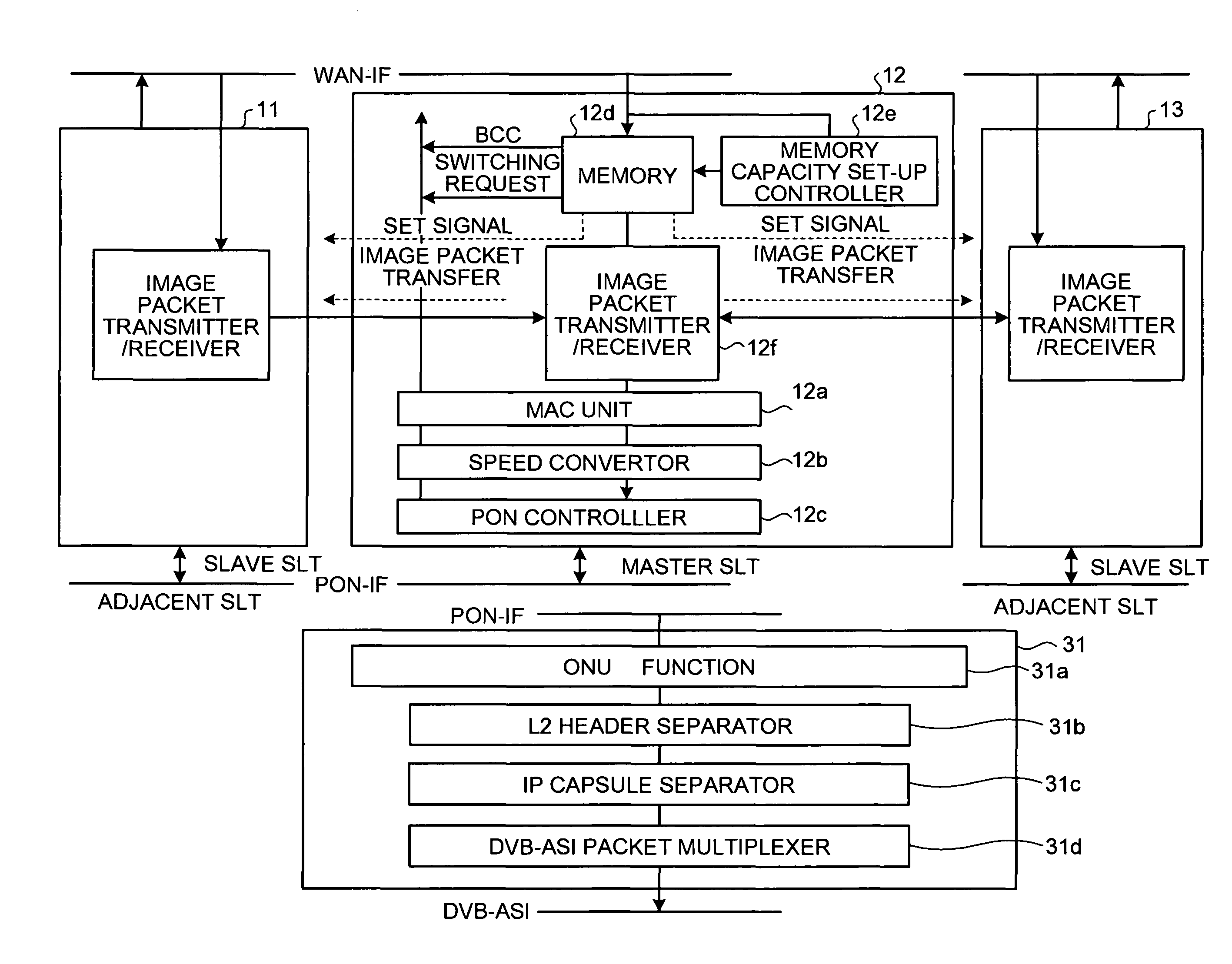 Broadcast distributing system and broadcast distributing method