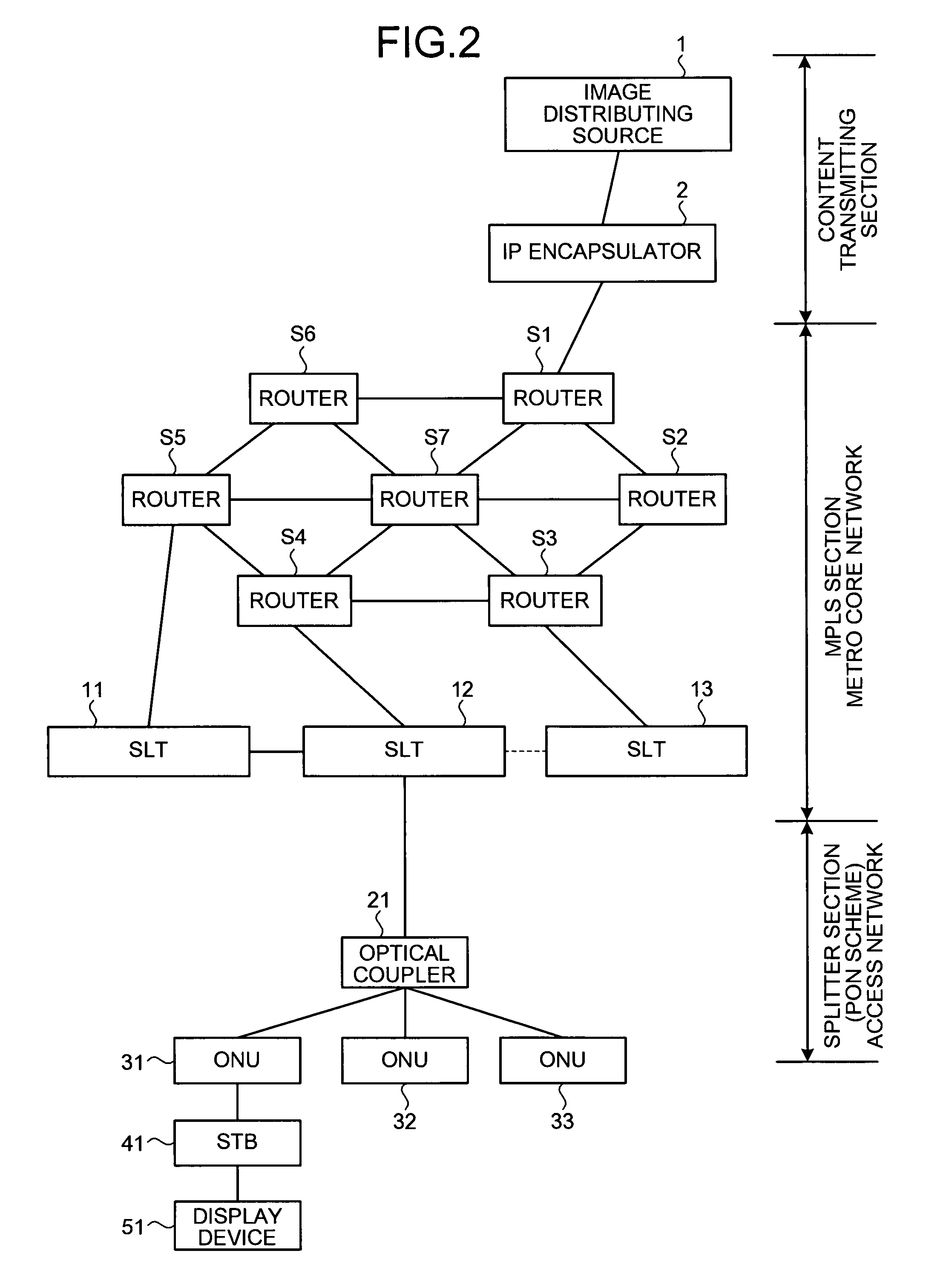 Broadcast distributing system and broadcast distributing method