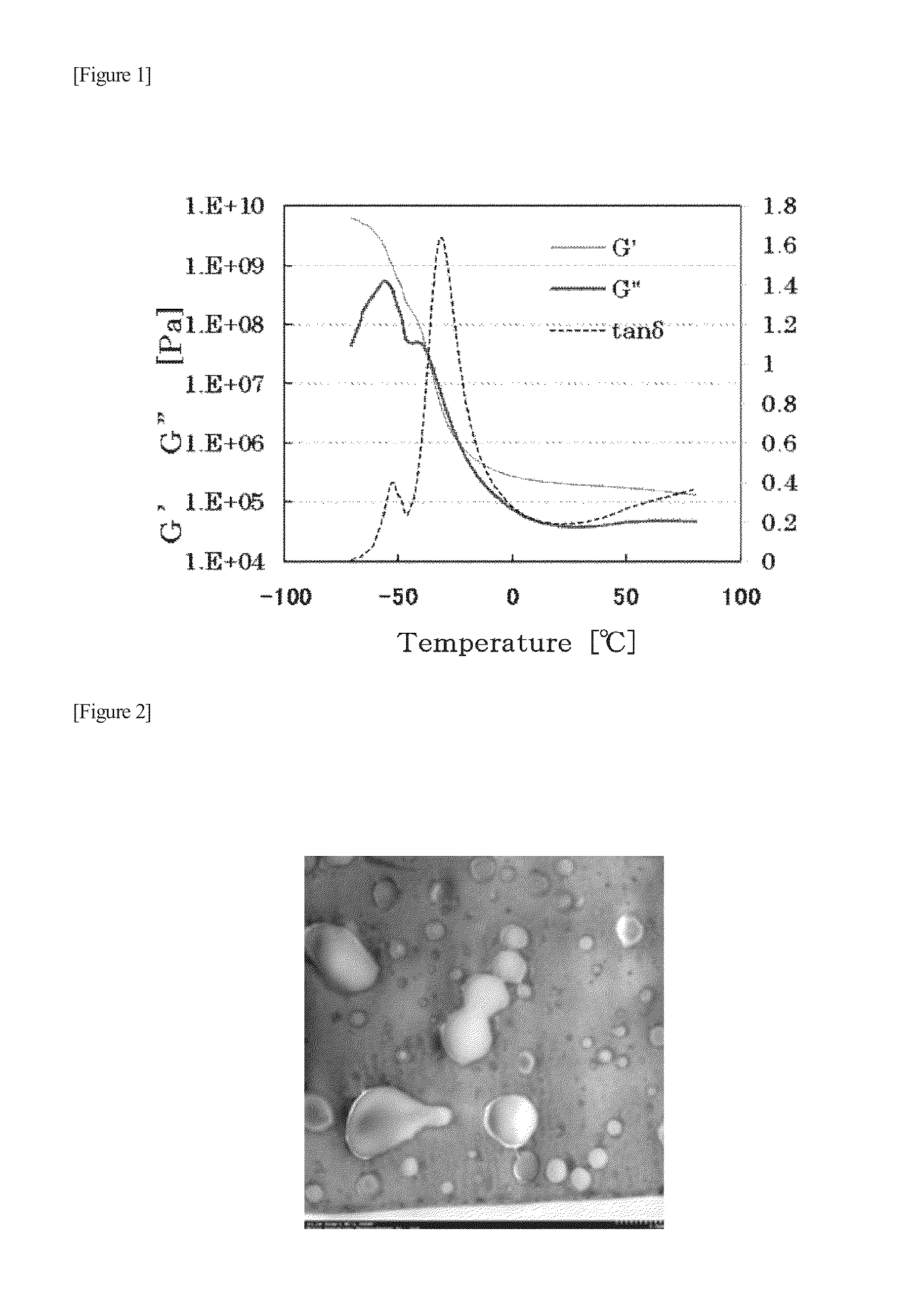 Water-dispersed pressure-sensitive adhesive composition, pressure-sensitive adhesive and pressure-sensitive adhesive sheet