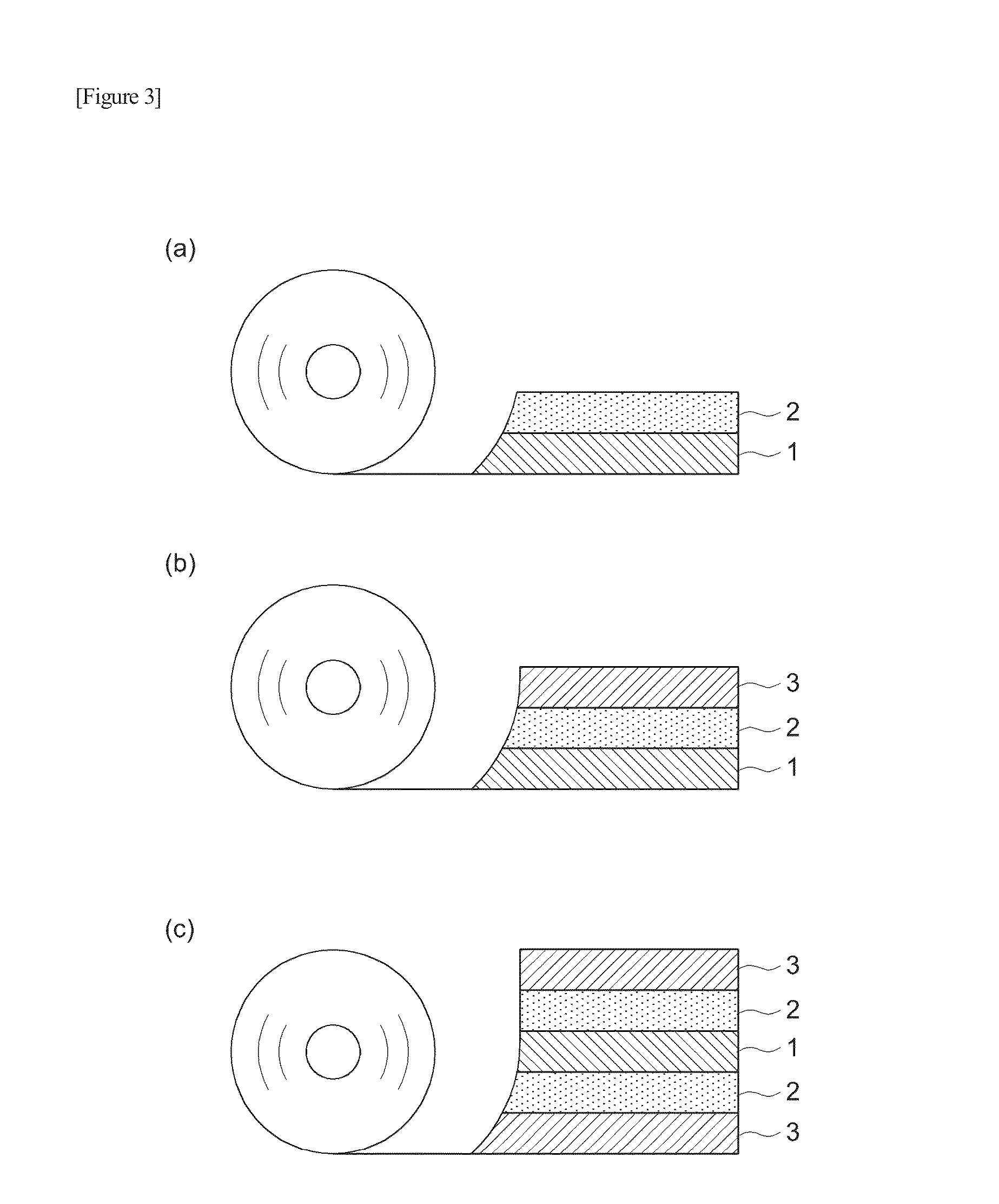 Water-dispersed pressure-sensitive adhesive composition, pressure-sensitive adhesive and pressure-sensitive adhesive sheet