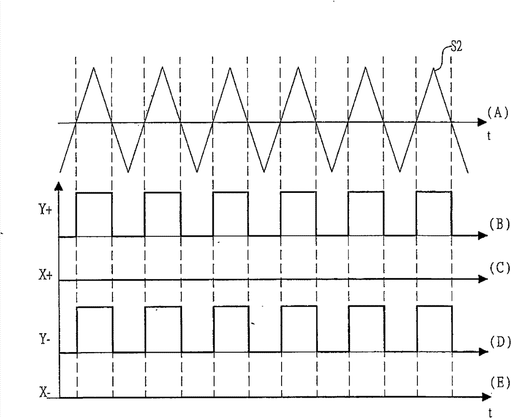 D type amplifier with second-order noise filtering circuit