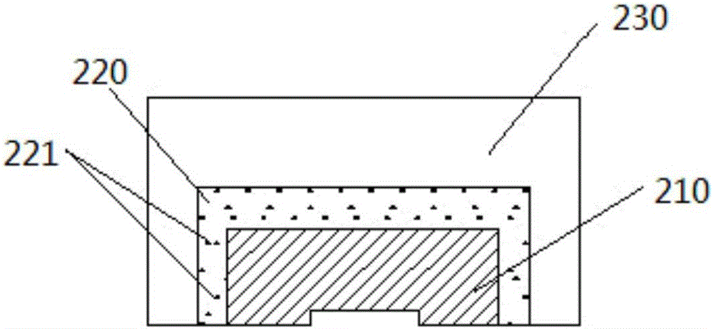 Double-layer chip scale package (CSP) light source and manufacturing method thereof