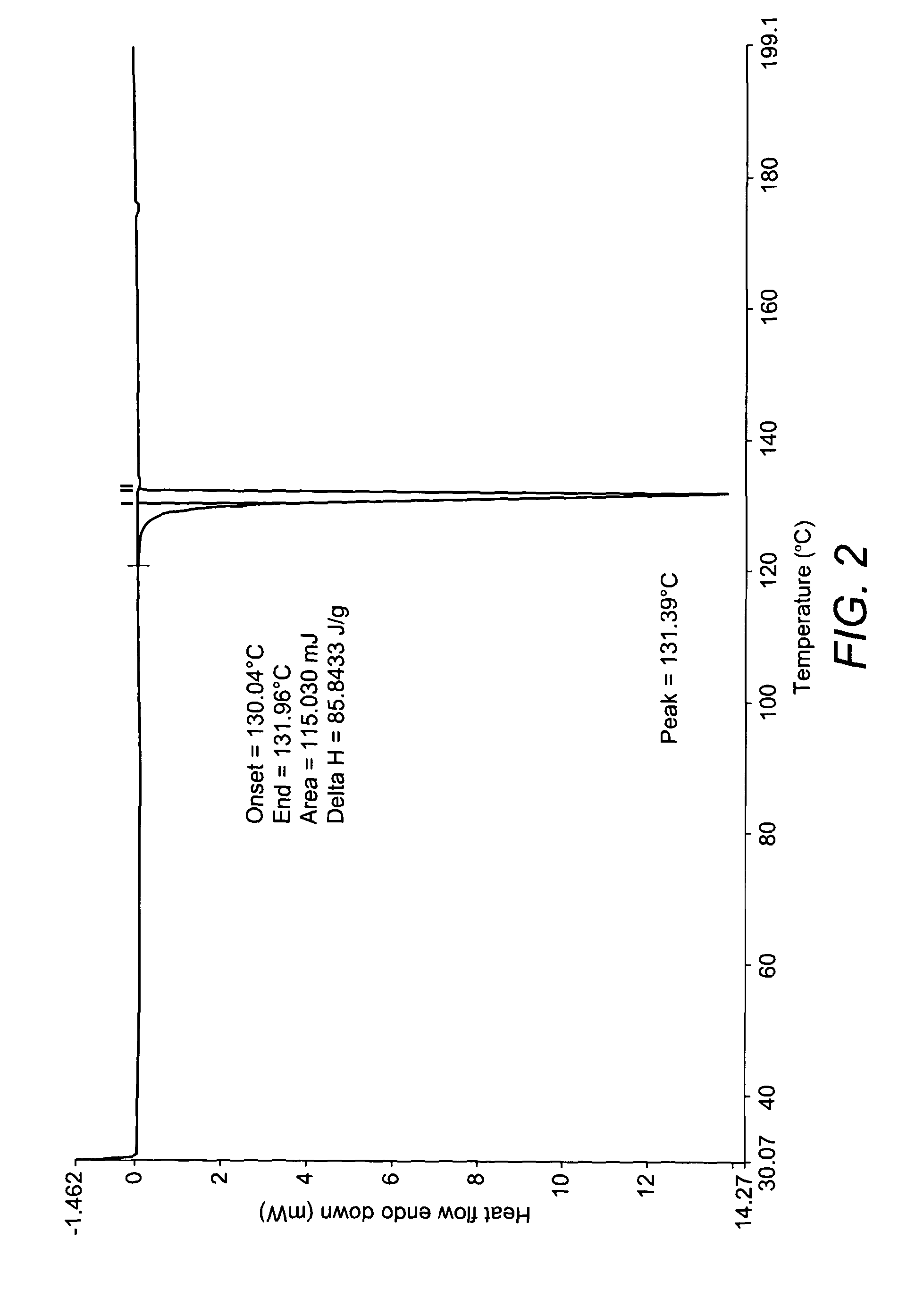 Process for the preparation of nateglinide