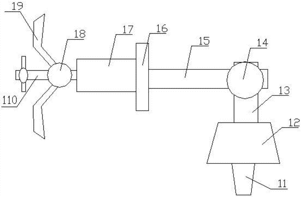 Button processing equipment with drilling function