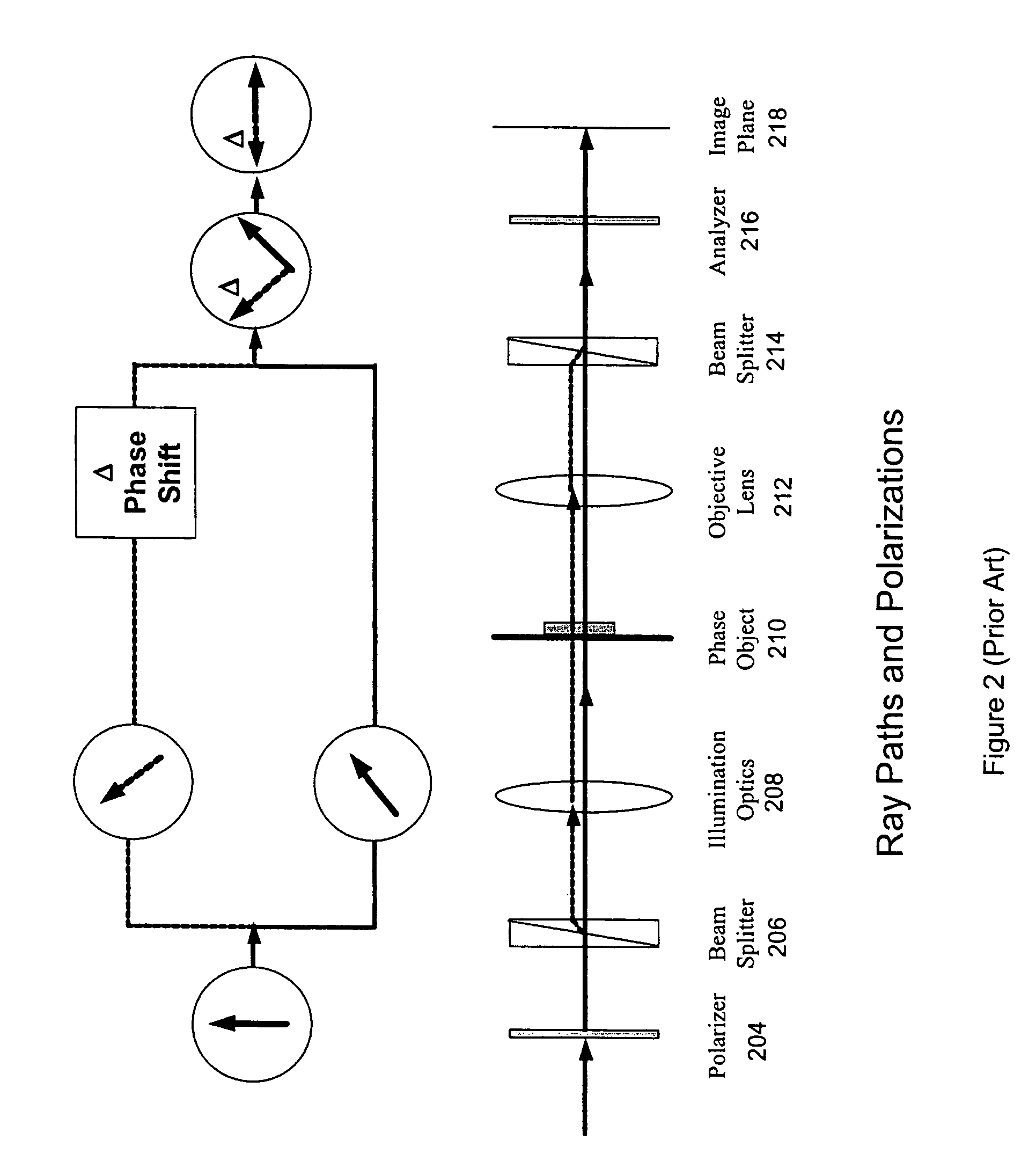 Wavefront coding interference contrast imaging systems