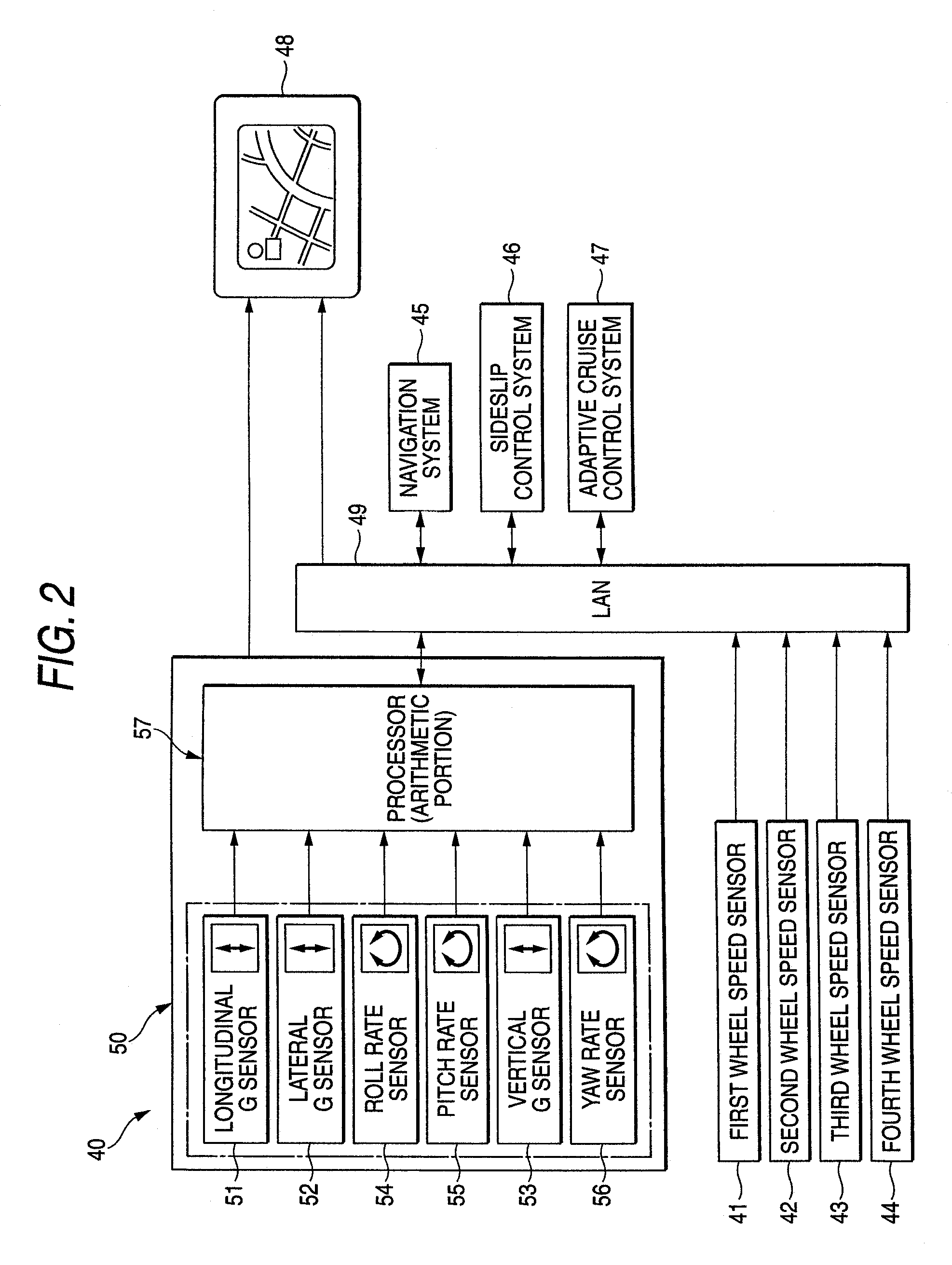 Acceleration/angular velocity sensor unit