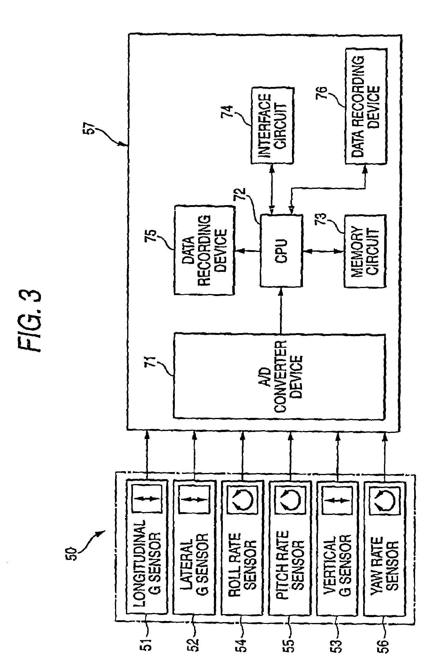 Acceleration/angular velocity sensor unit