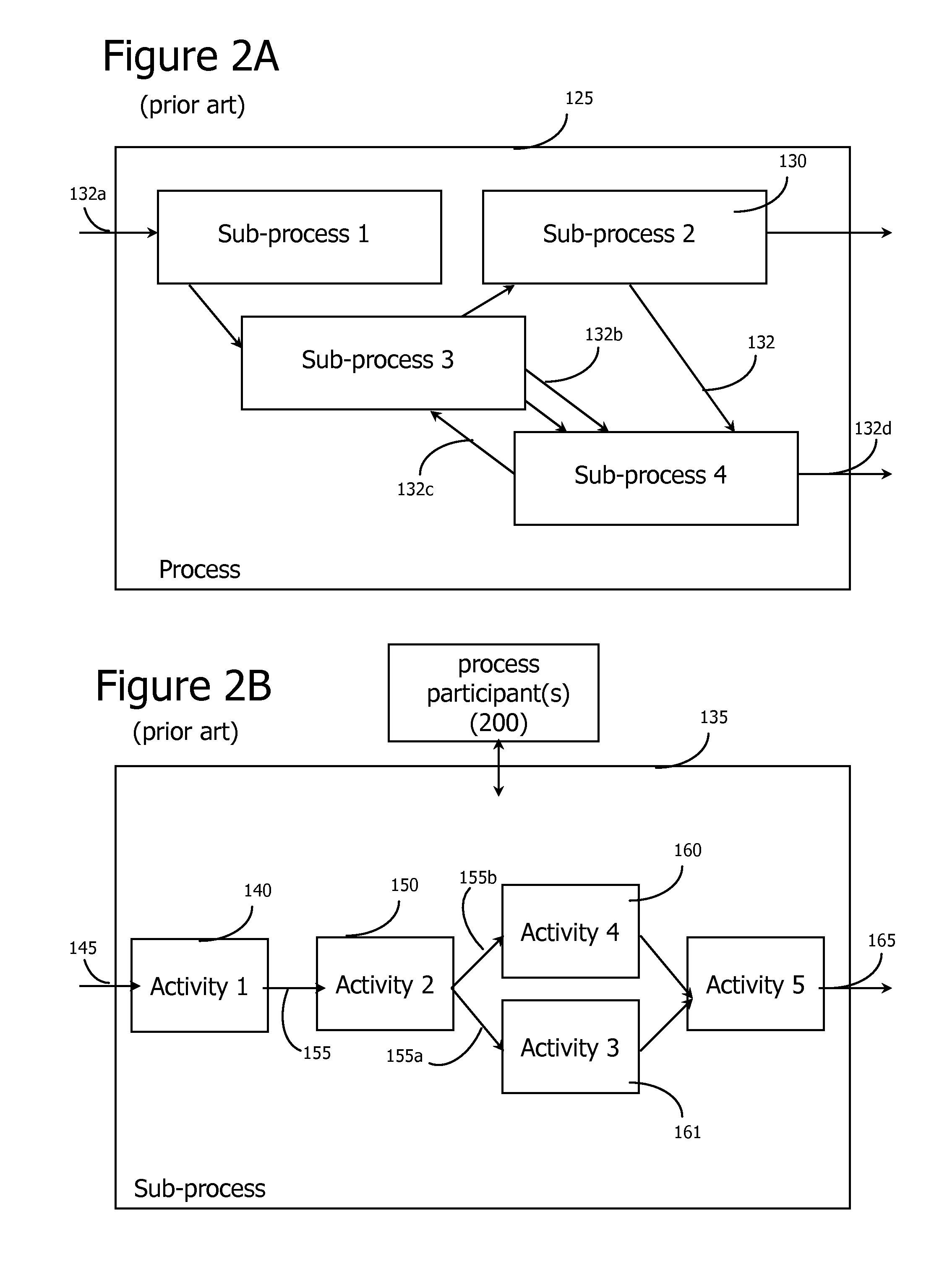 Adaptive commerce systems and methods